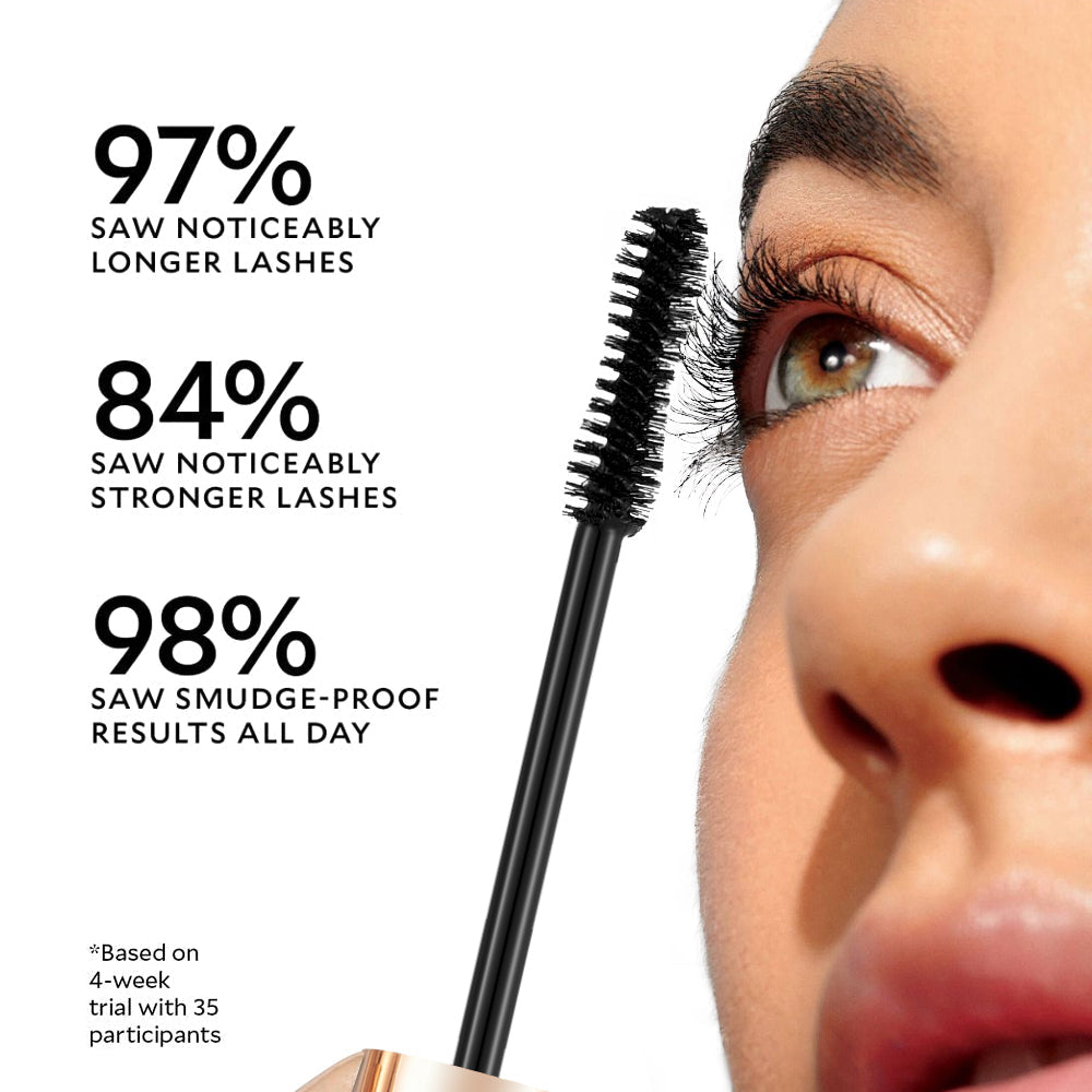 PHOFAY Volumizing Mascara My Store